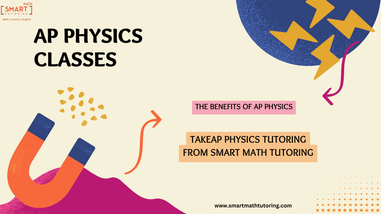 Smartmathtutoring — Excellent AP Physics Classes from Smart Math...