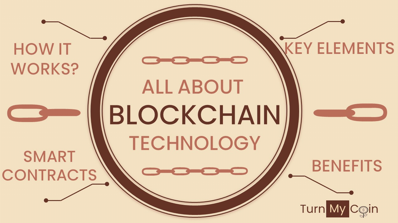 A Complete Blockchain Guide for Beginners [2024]: Everything you will love to know!