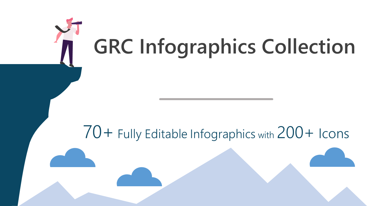 GRC, Governance Risk And Compliance Infographics