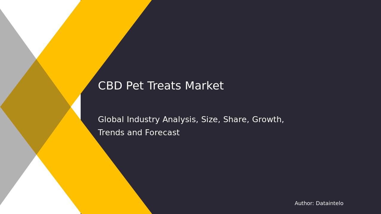 Request For Sample of CBD Pet Treats Market Research Report 2032