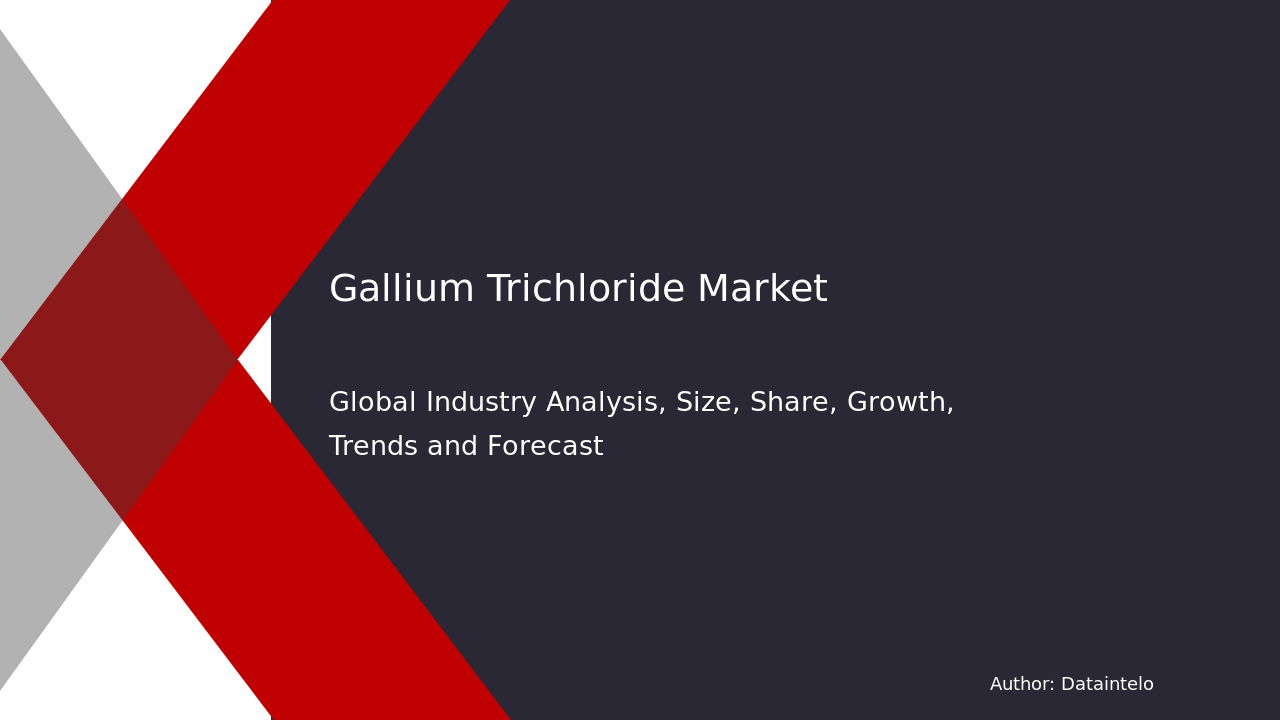 Request For Sample of Gallium Trichloride Market Research Report 2032
