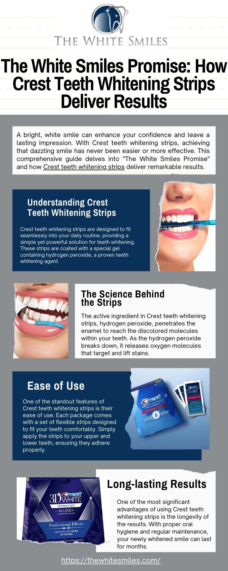 The White Smiles Promise How Crest Teeth Whitening Strips Deliver Results