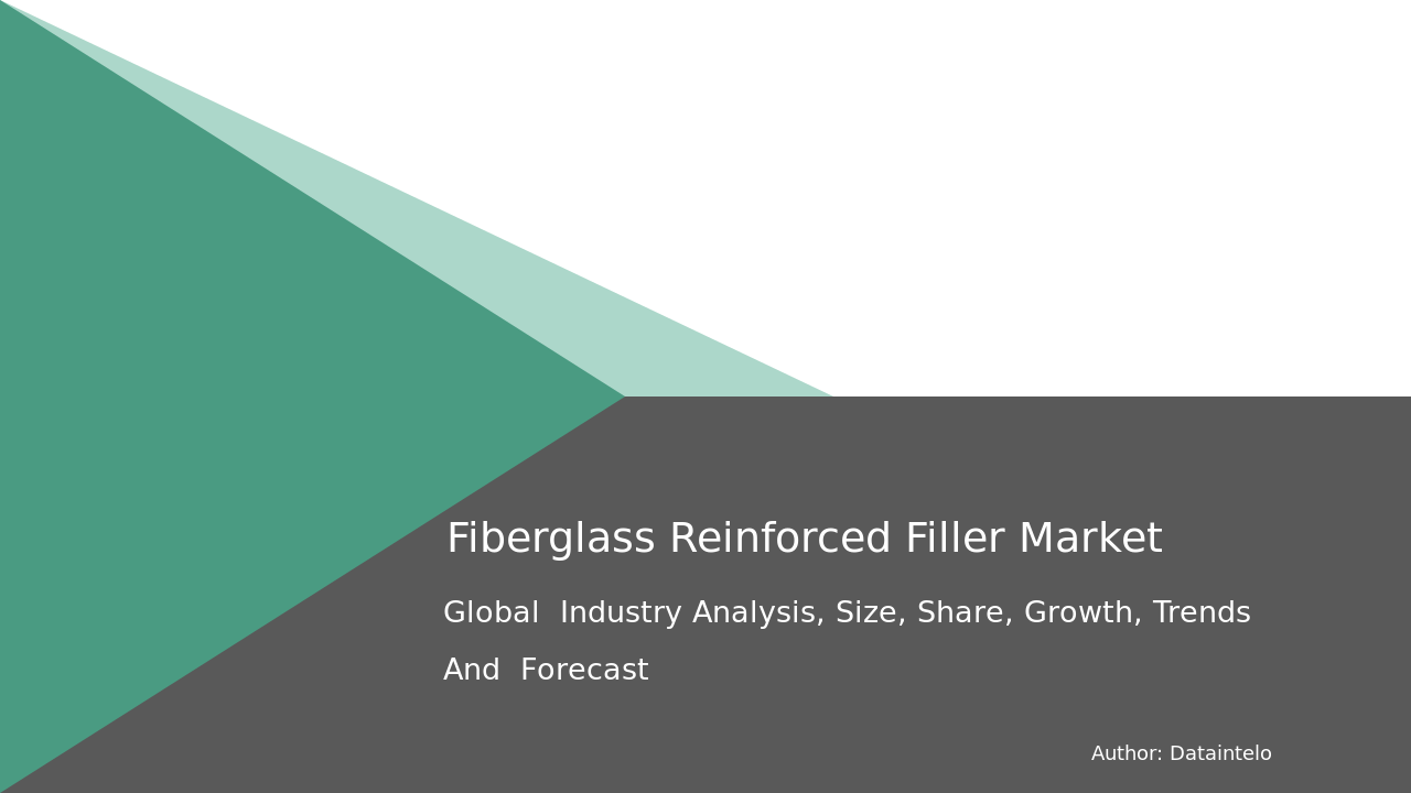 Request For Sample of Fiberglass Reinforced Filler Market Research Report 2032