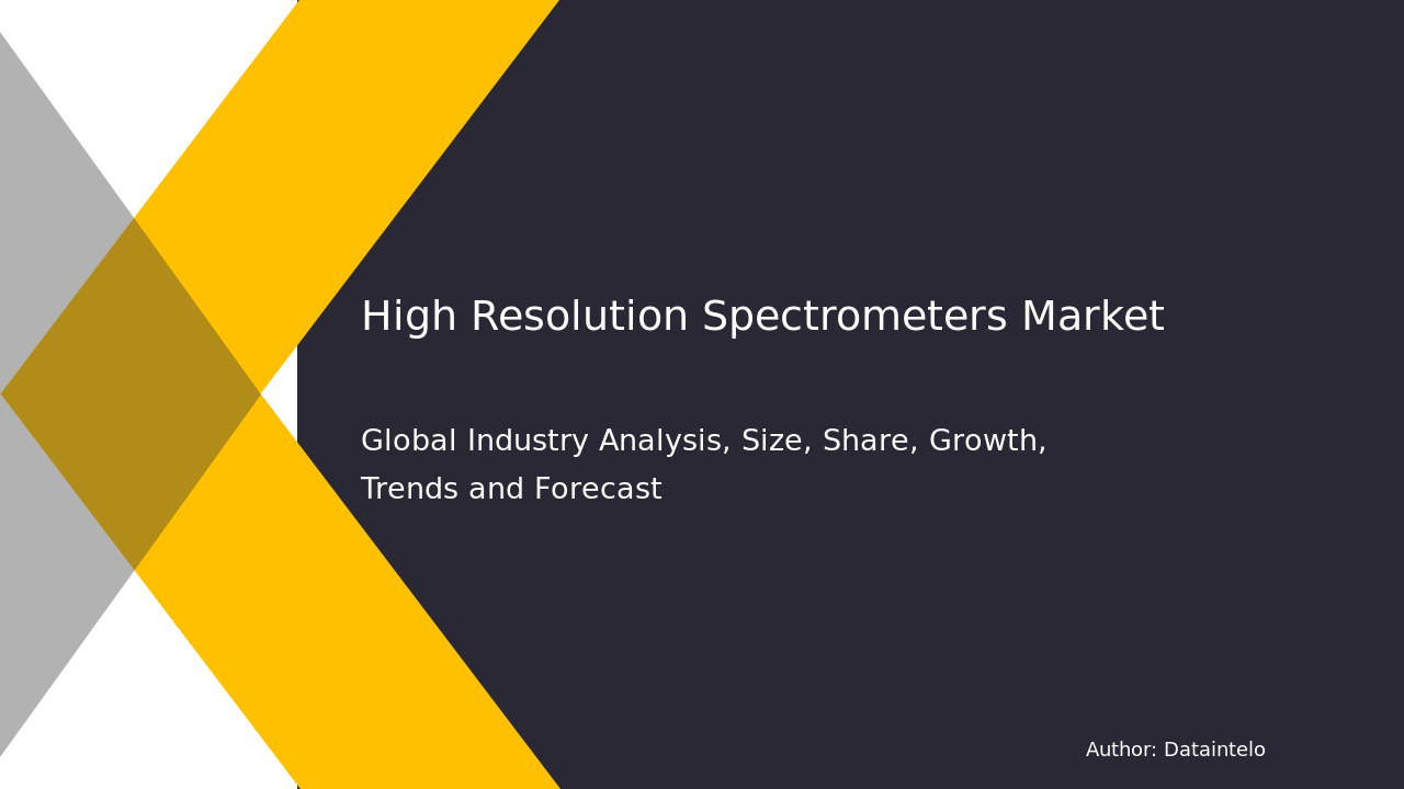 Request For Sample of High Resolution Spectrometers Market Research Report 2032