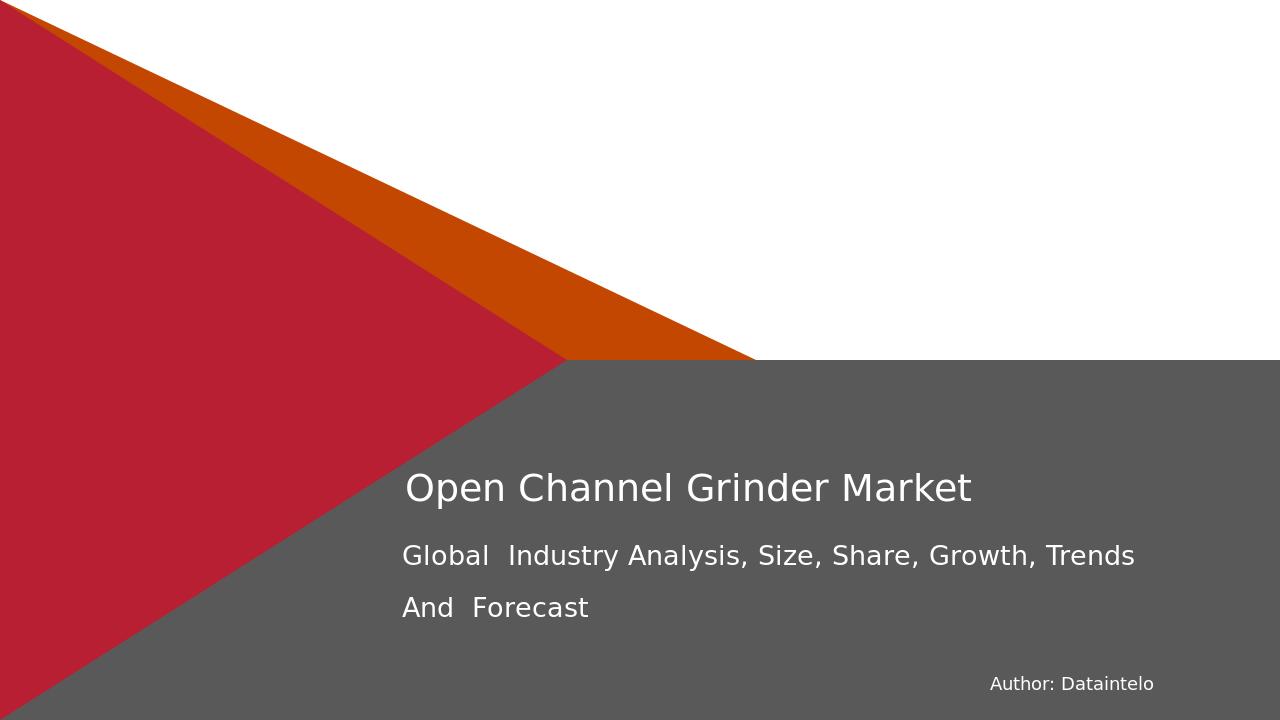 Open Channel Grinder Market Research Report 2032