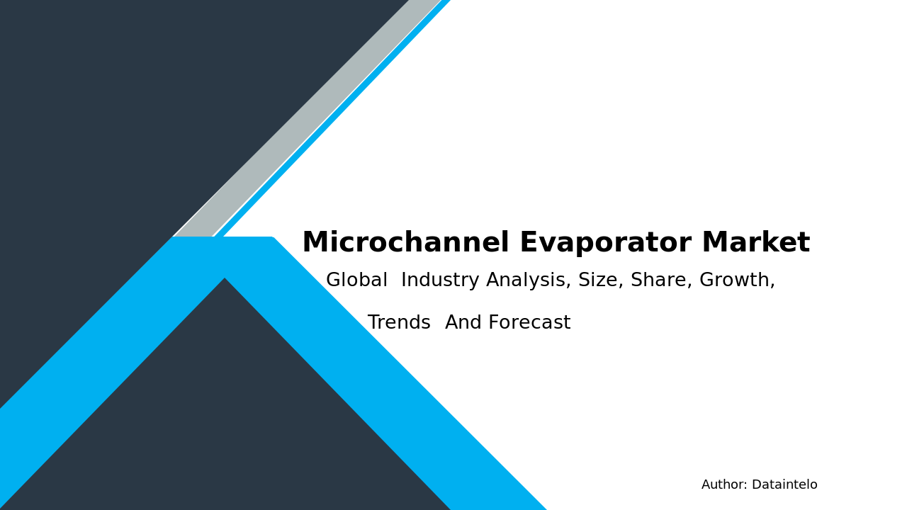 Request For Sample of Microchannel Evaporator Market Research Report 2032