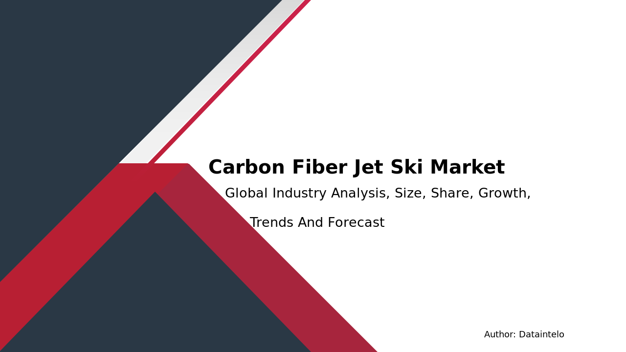 Carbon Fiber Jet Ski Market Research Report 2032