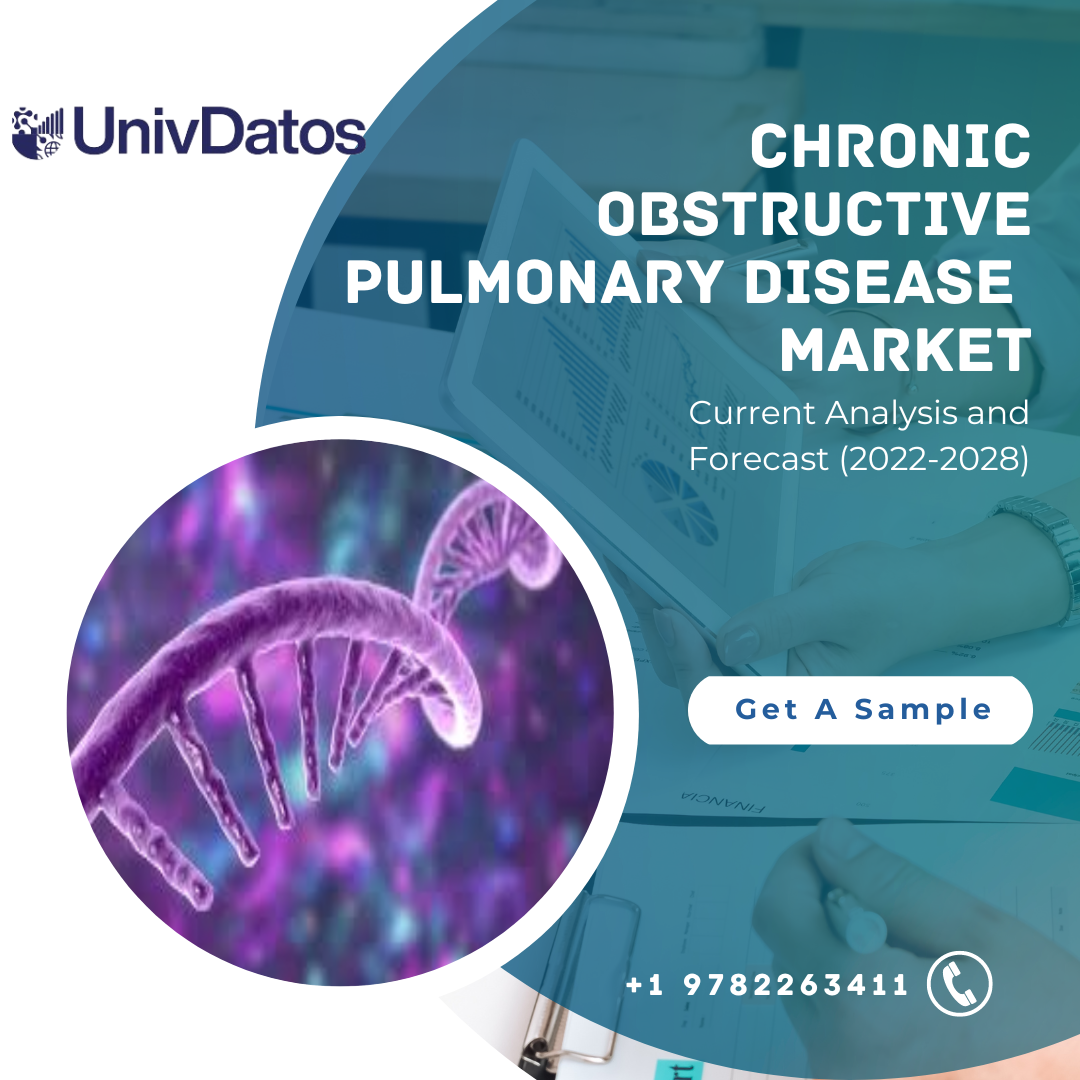 Chronic Obstructive Pulmonary Disease Market Size, Share (2024-2032)