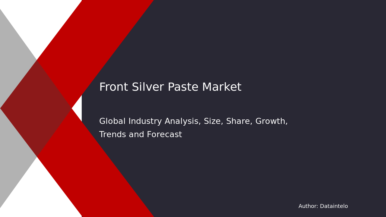 Front Silver Paste Market Research Report 2032