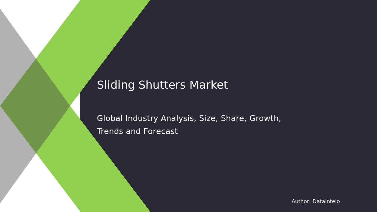 Sliding Shutters Market Research Report 2032