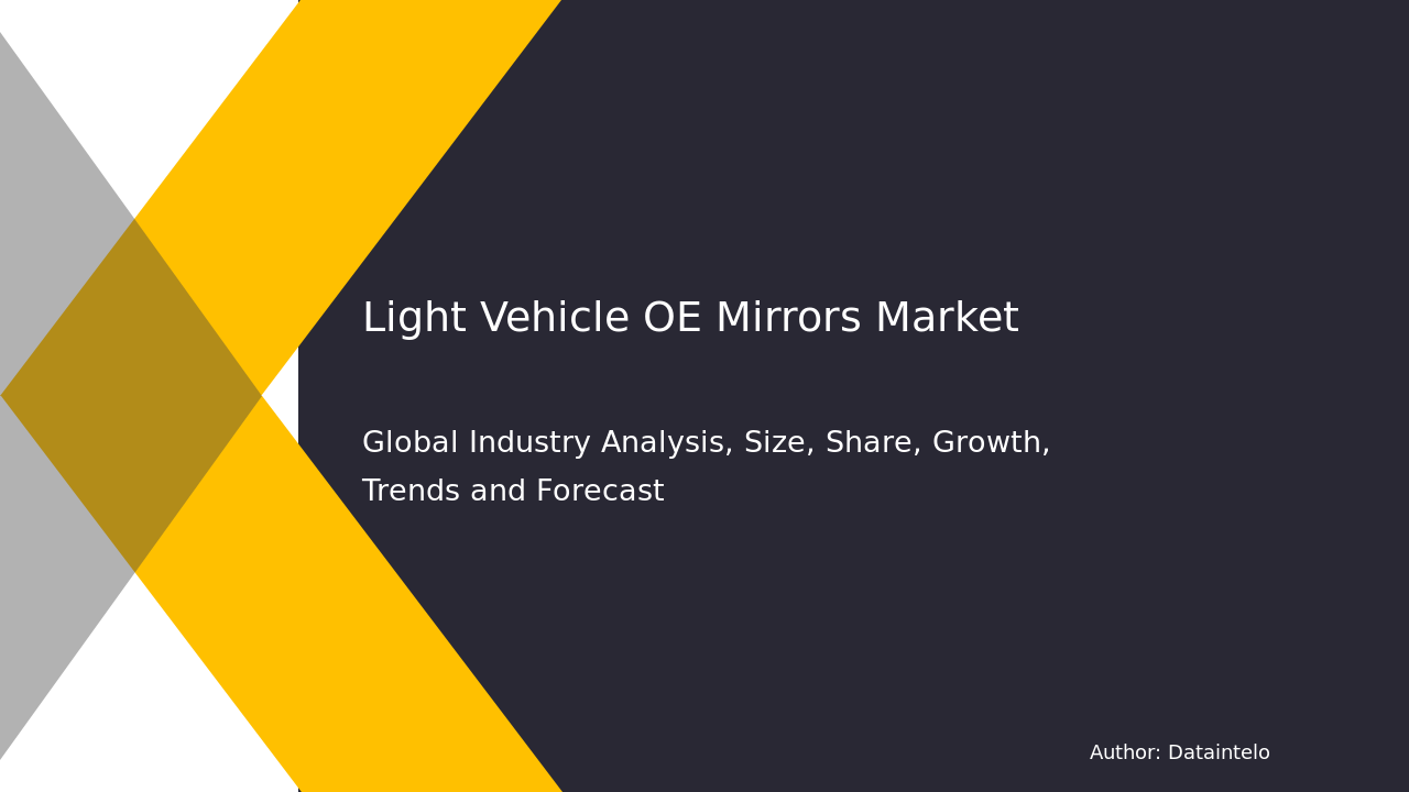 Light Vehicle OE Mirrors Market Research Report 2032