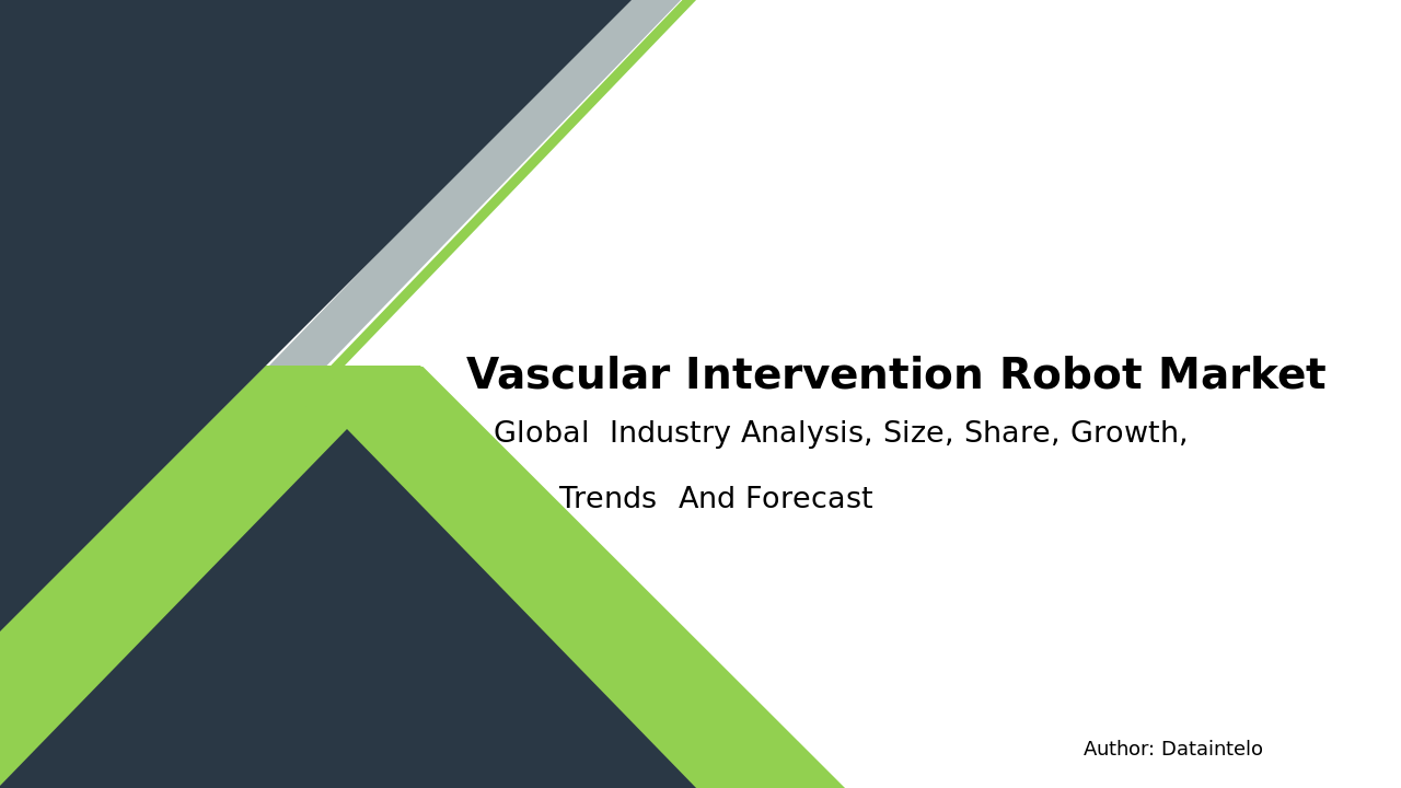 Request For Sample of Vascular Intervention Robot Market Research Report 2032