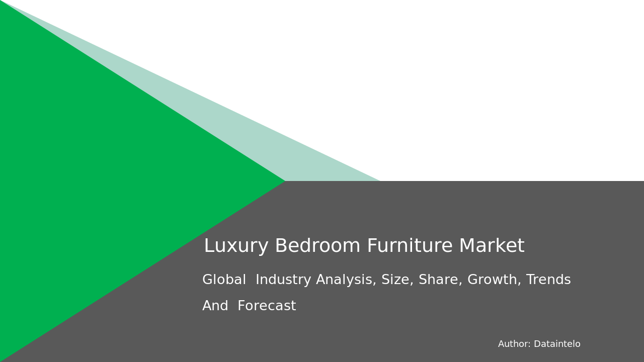 Request For Sample of Luxury Bedroom Furniture Market Research Report 2032