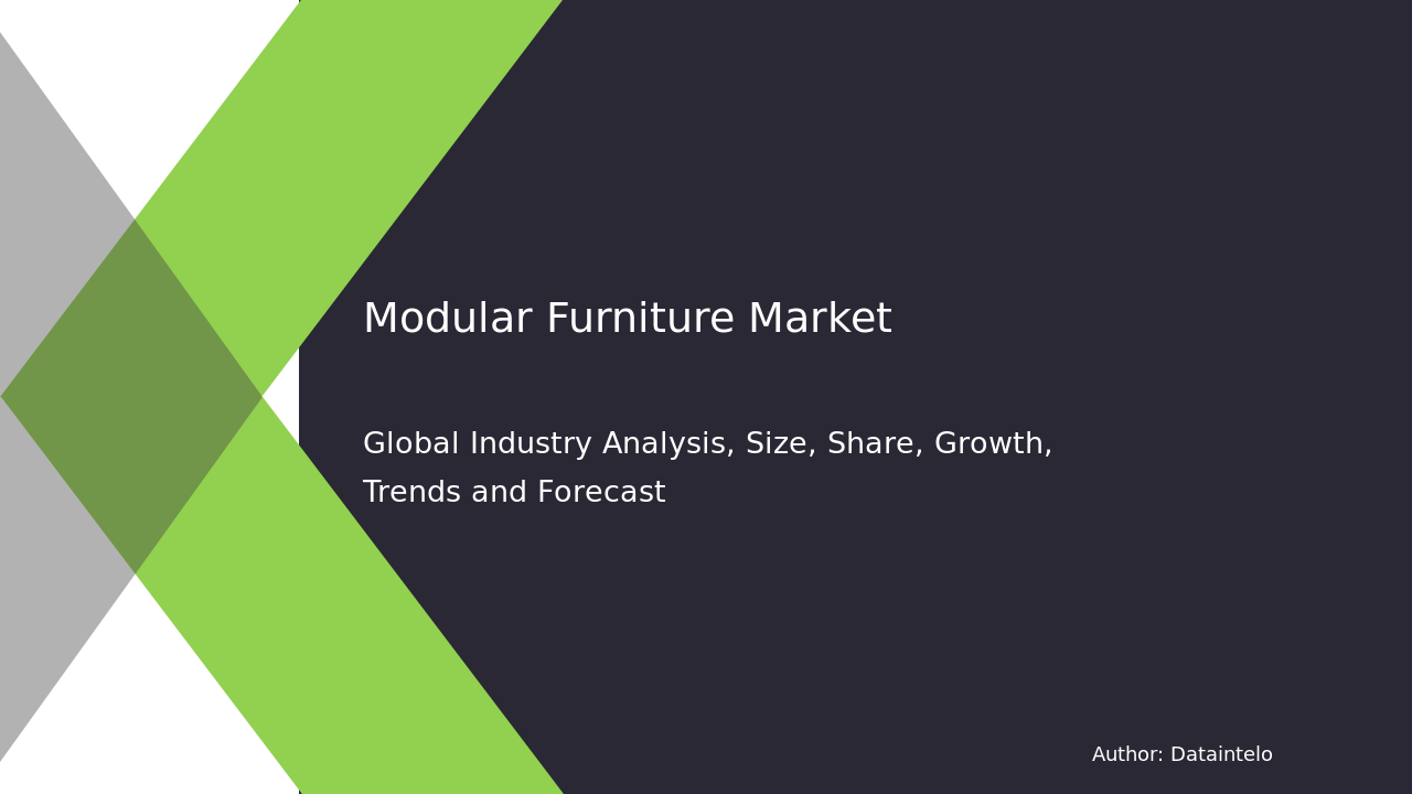 Modular Furniture Market Report | Global Forecast From 2024 To 2032