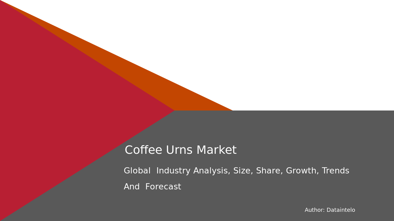 Request For Sample of Coffee Urns Market Research Report 2032