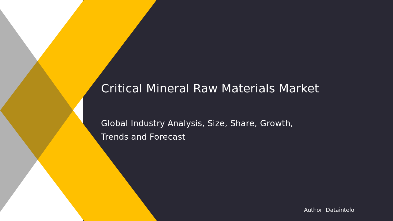 Critical Mineral Raw Materials Market Report | Global Forecast From 2024 To 2032