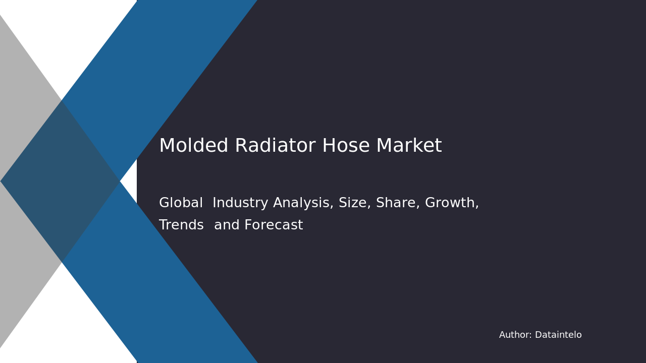 Molded Radiator Hose Market Research Report 2032