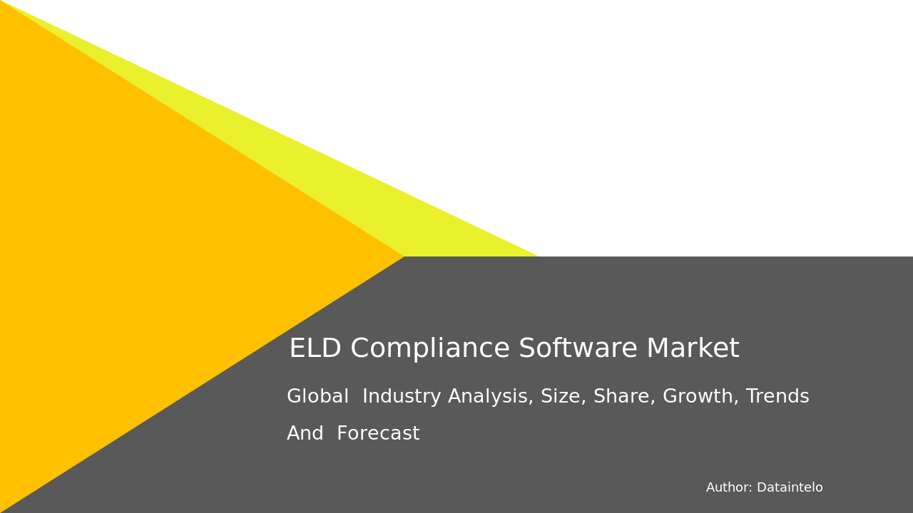 Request For Sample of ELD Compliance Software Market Research Report 2032