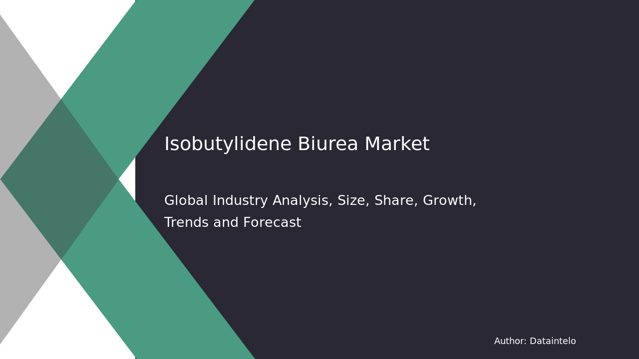 Request For Sample of Isobutylidene Biurea Market Research Report 2032