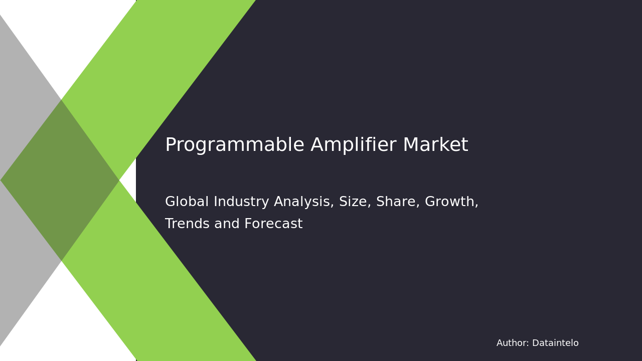 Request For Sample of Programmable Amplifier Market Research Report 2032