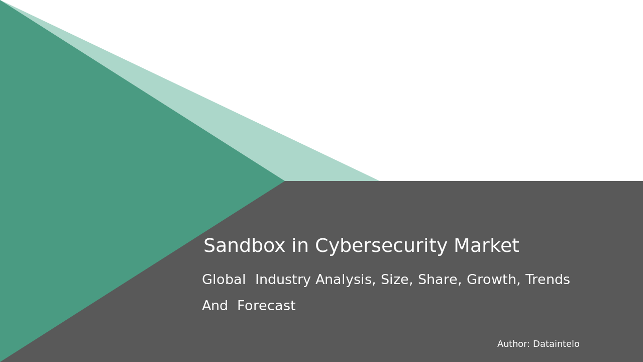 Request For Sample of Sandbox in Cybersecurity Market Research Report 2032