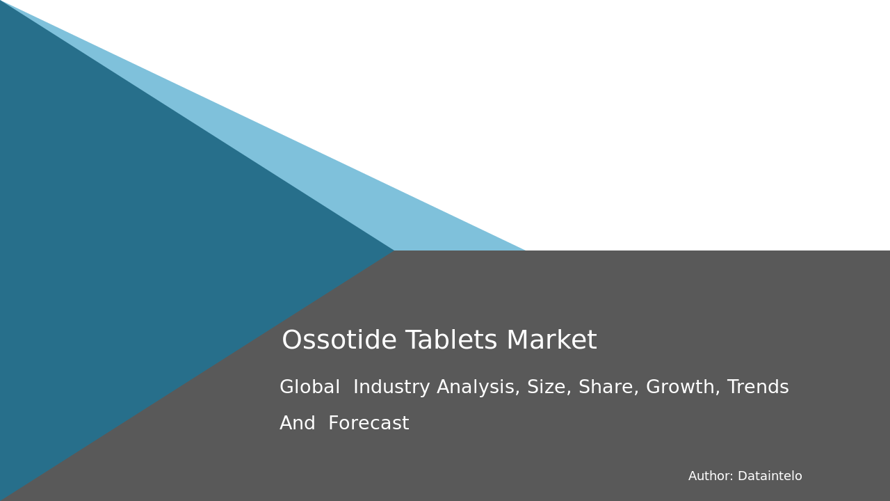 Ossotide Tablets Market Research Report 2032