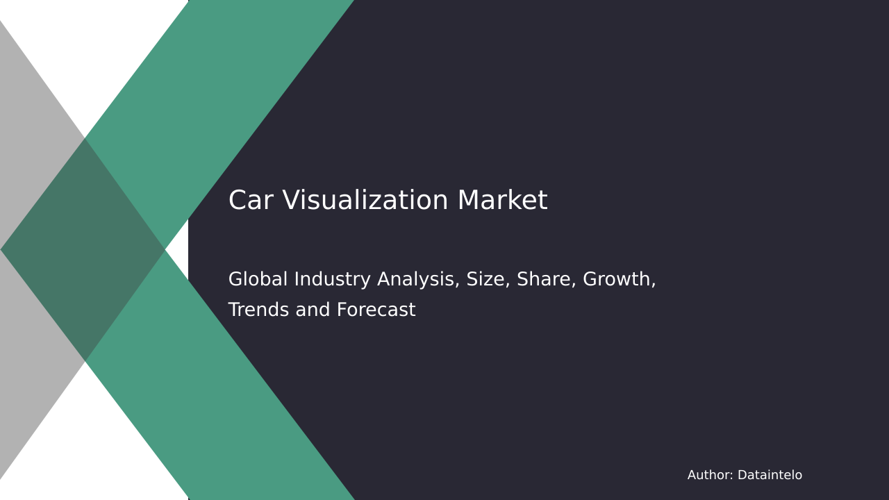 Car Visualization Market Research Report 2032