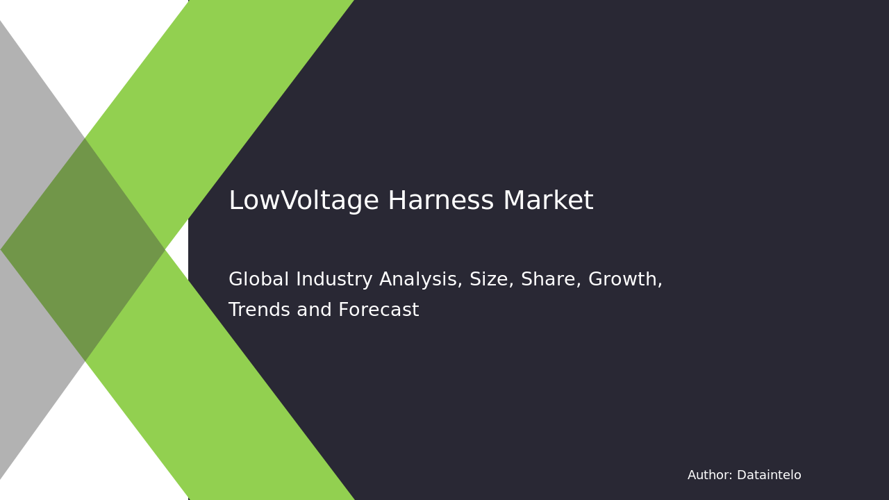 Low-Voltage Harness Market Research Report 2032