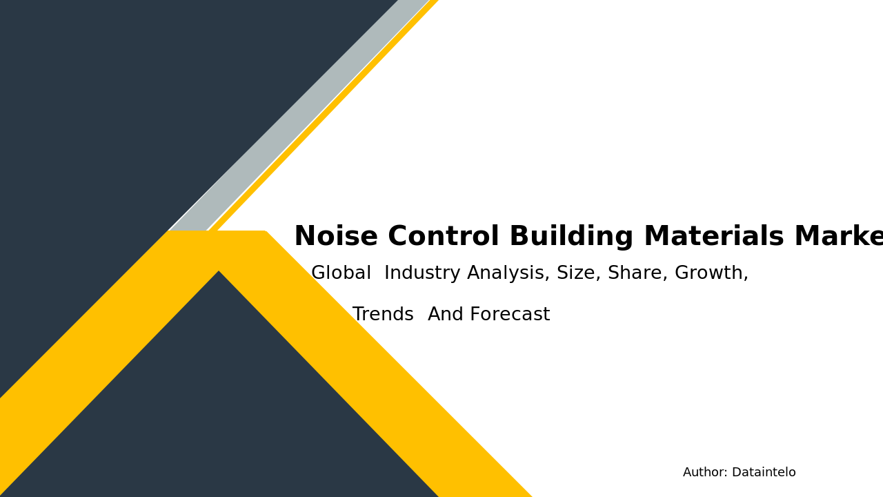 Noise Control Building Materials Market Research Report 2032