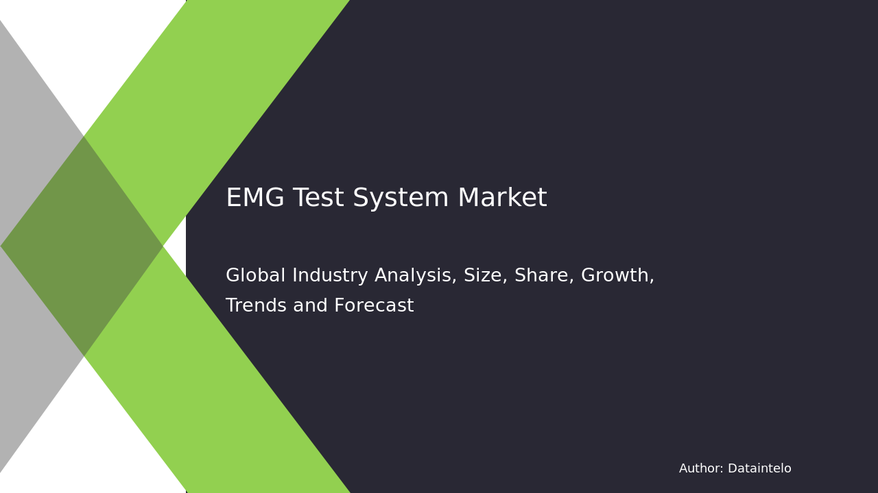 Request For Sample of EMG Test System Market Research Report 2032