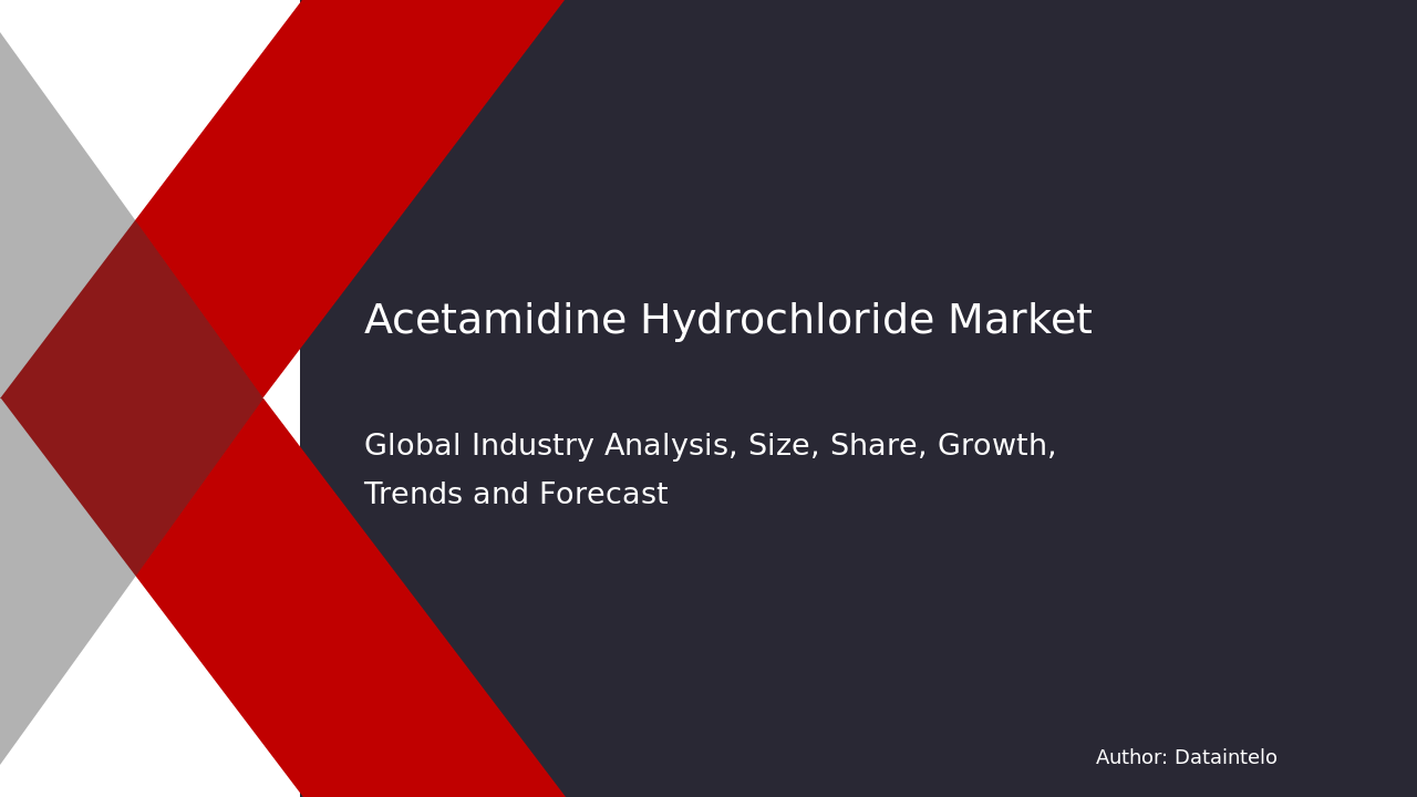 Acetamidine Hydrochloride Market Research Report 2032