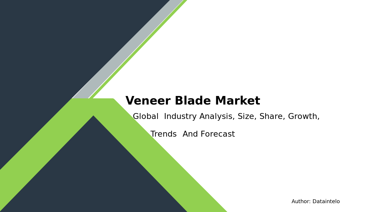 Request For Sample of Veneer Blade Market Research Report 2032