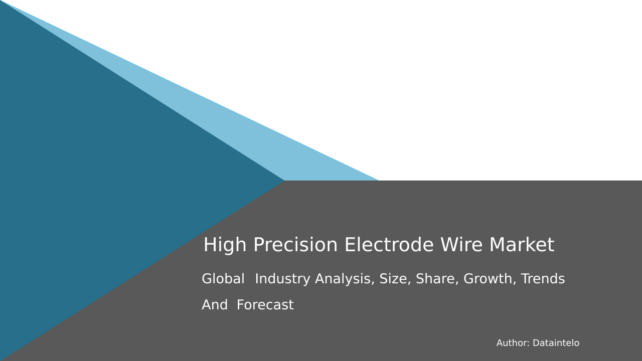 Request For Sample of High Precision Electrode Wire Market Research Report 2032