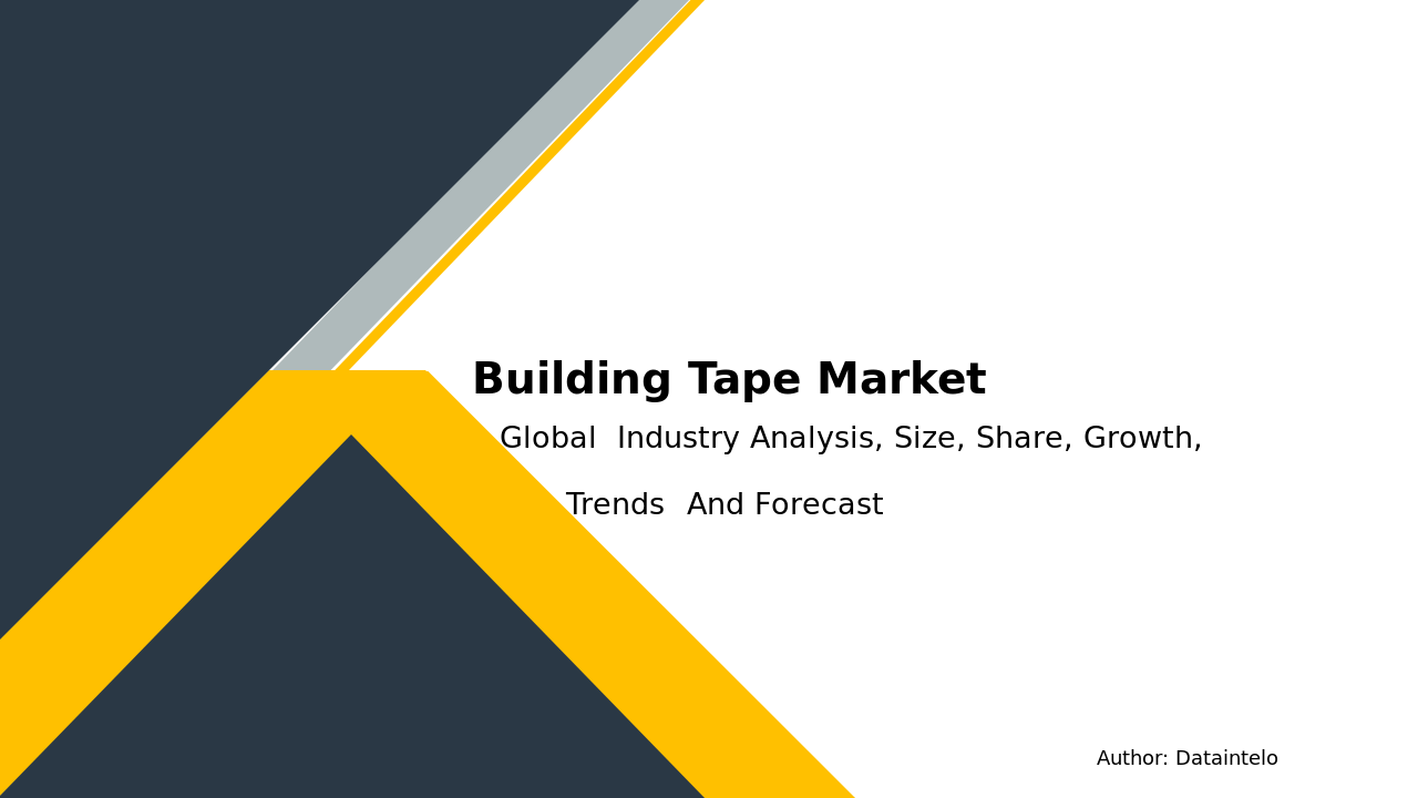 Building Tape Market Research Report 2032