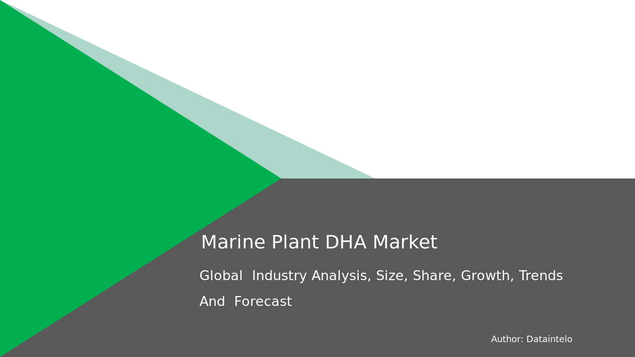 Marine Plant DHA Market Research Report 2032