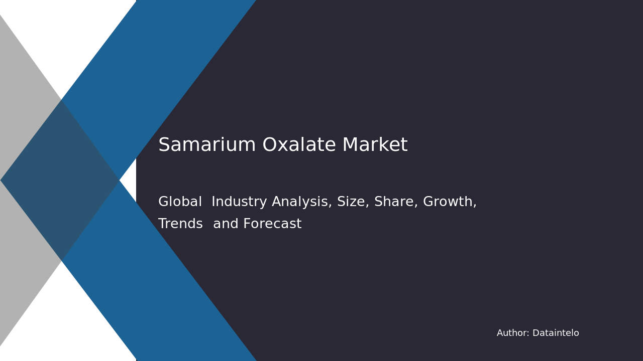 Samarium Oxalate Market Research Report 2032