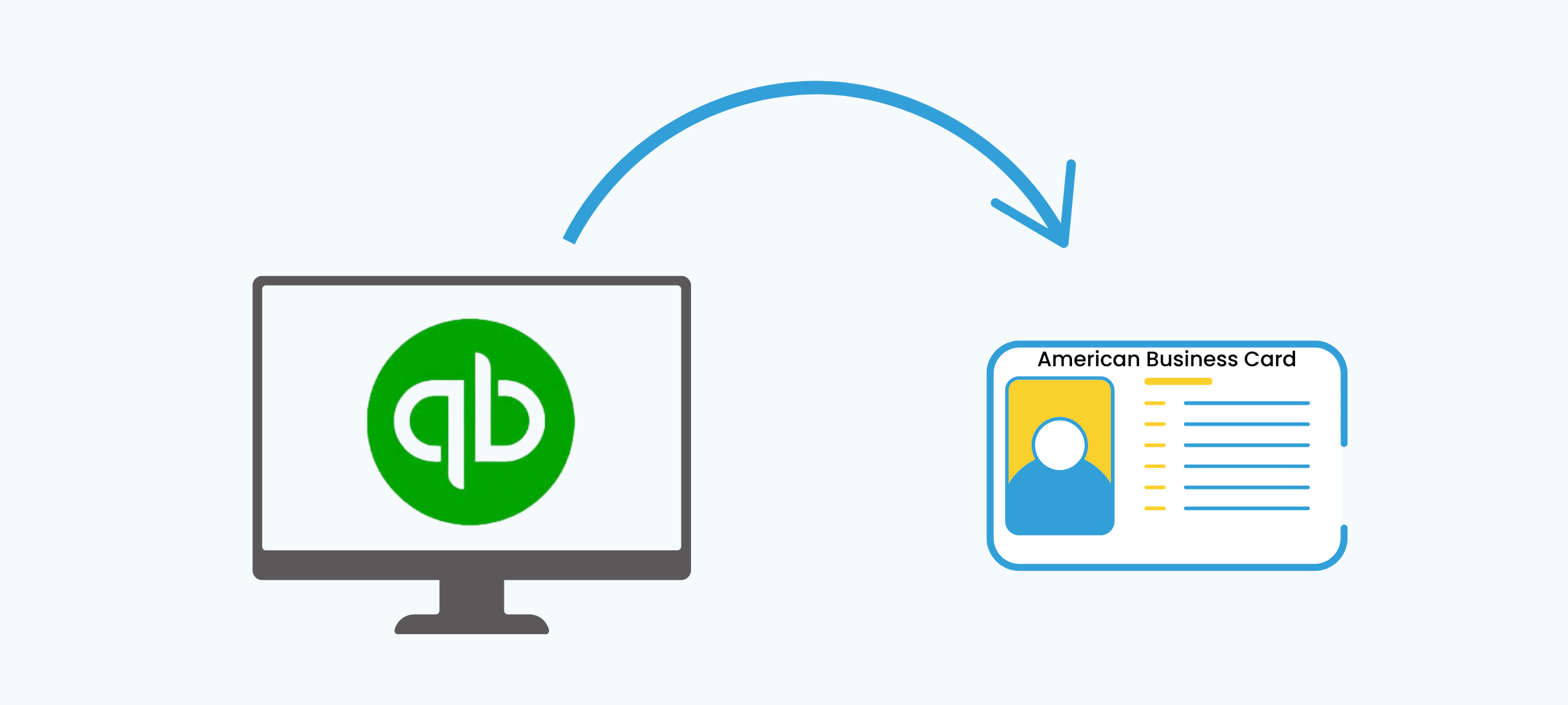 How to Link Your American Business Card and Checking to QuickBooks Online?