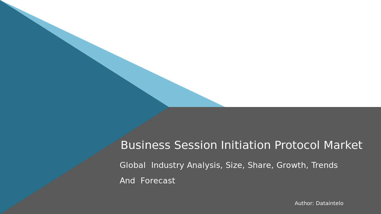 Request For Sample of Business Session Initiation Protocol Market Research Report 2032