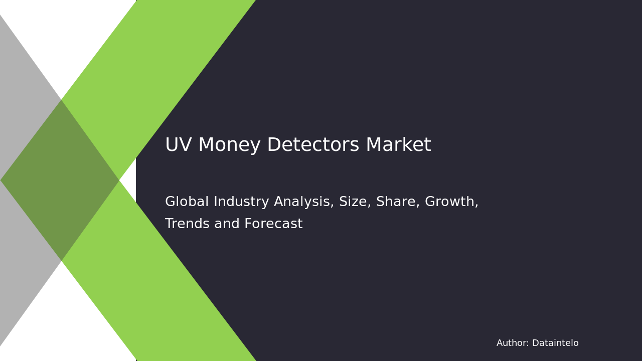 Request For Sample of UV Money Detectors Market Research Report 2032