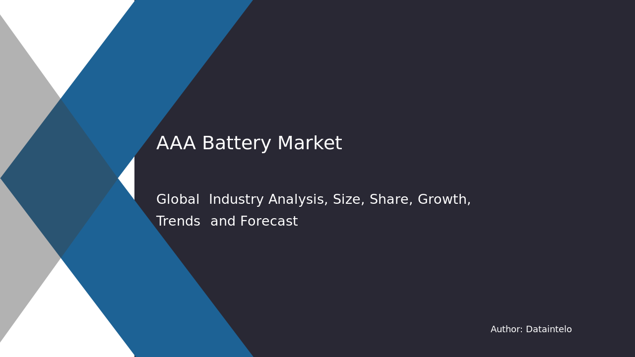 Request For Sample of AAA Battery Market Research Report 2032