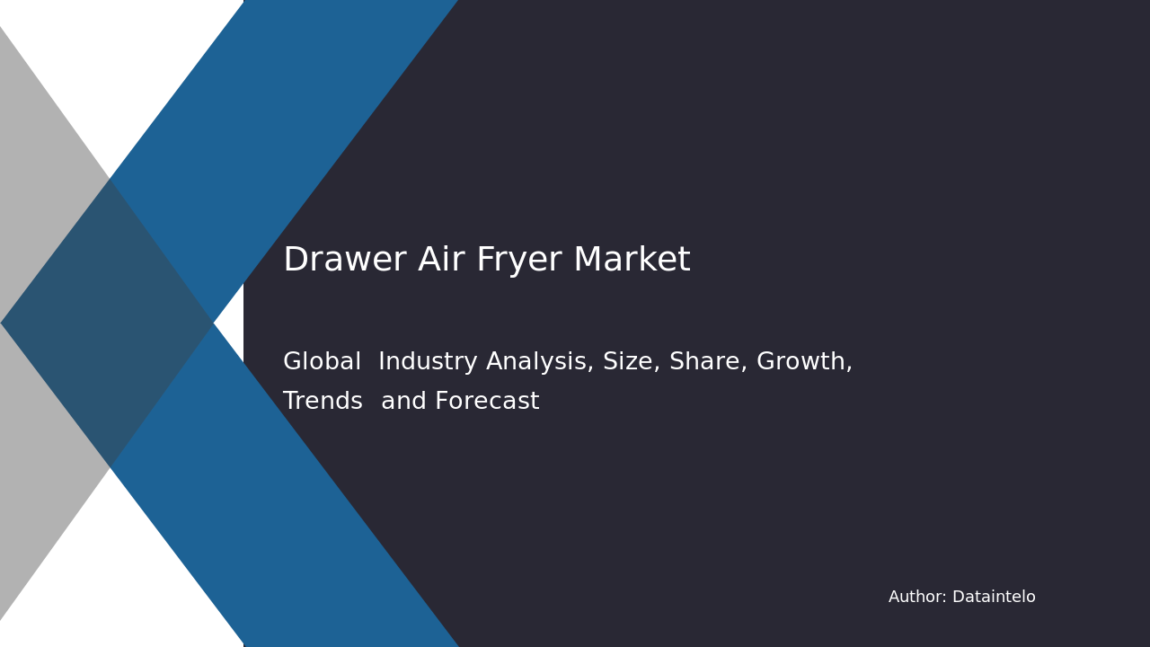 Drawer Air Fryer Market Research Report 2032