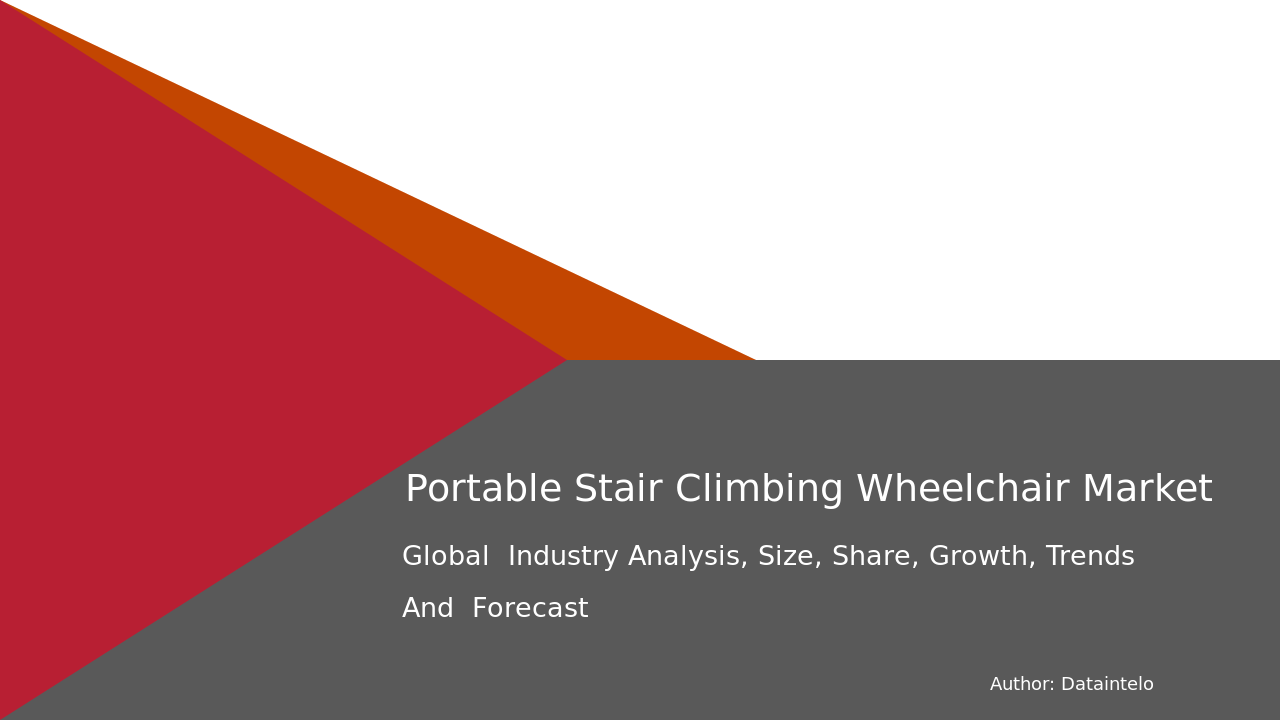 Portable Stair Climbing Wheelchair Market Research Report 2032