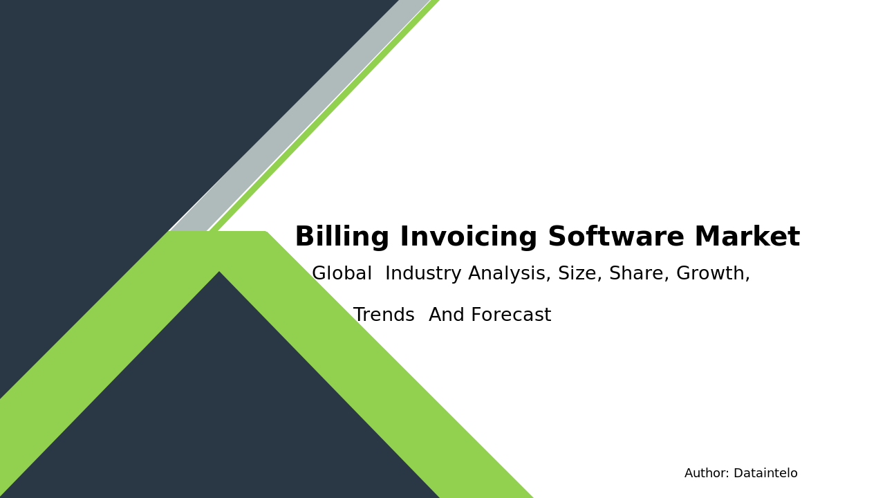 Billing & Invoicing Software Market Research Report 2032