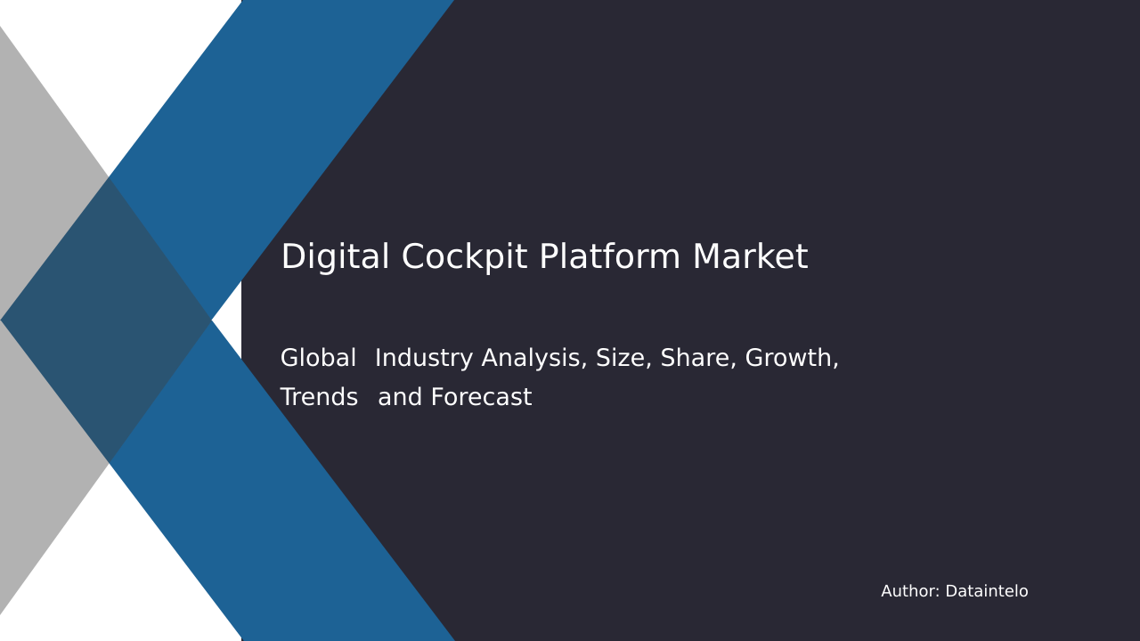 Request For Sample of Digital Cockpit Platform Market Research Report 2032