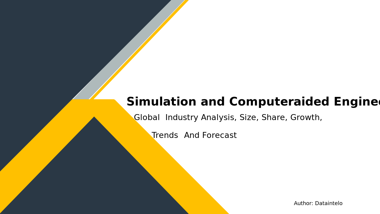 Simulation and Computer-aided Engineering (CAE) Software Market