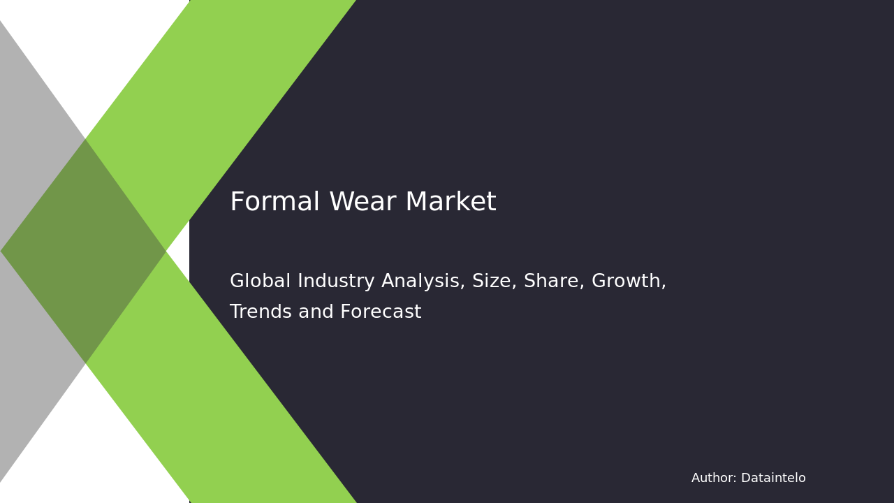 Formal Wear Market Report , Share, Size and Trends 2032