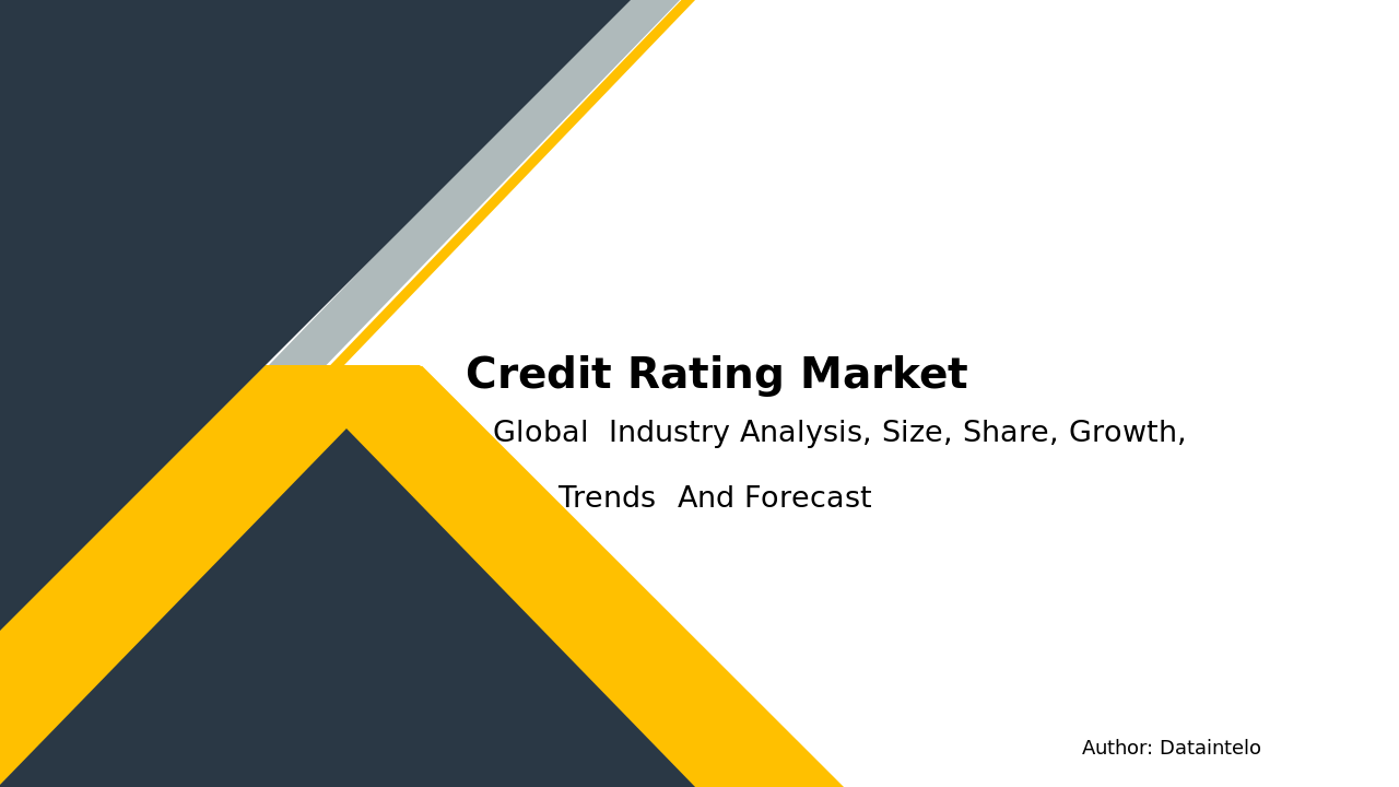 Credit Rating Market Research Report 2032