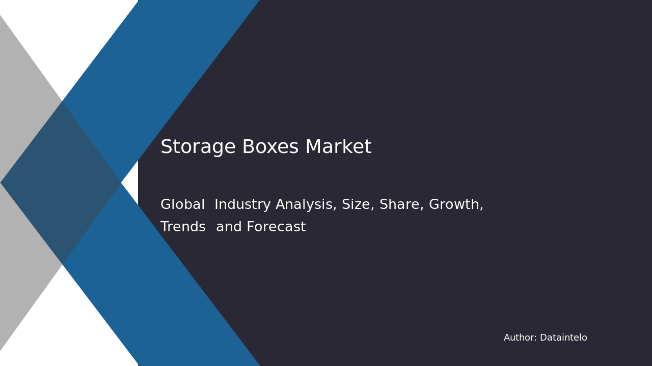 Storage Boxes Market Size, Share, Analysis & Forecast | 2032