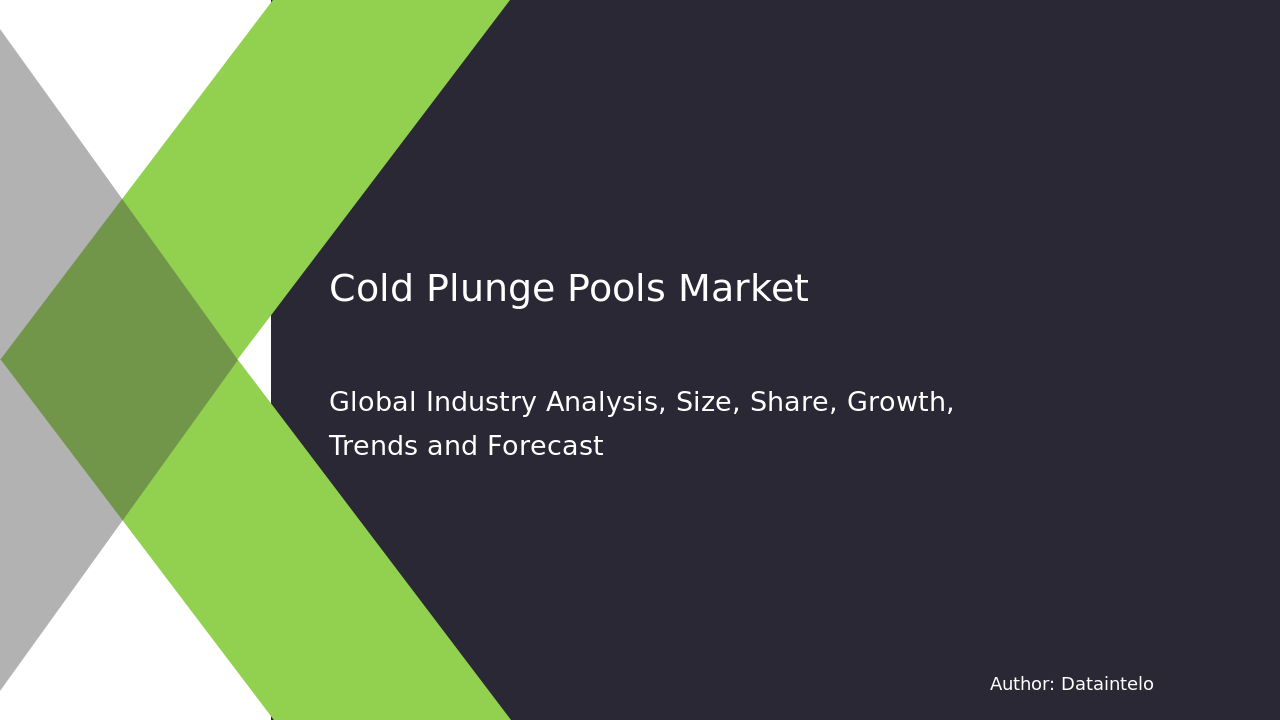 Cold Plunge Pools Market Research Report 2032