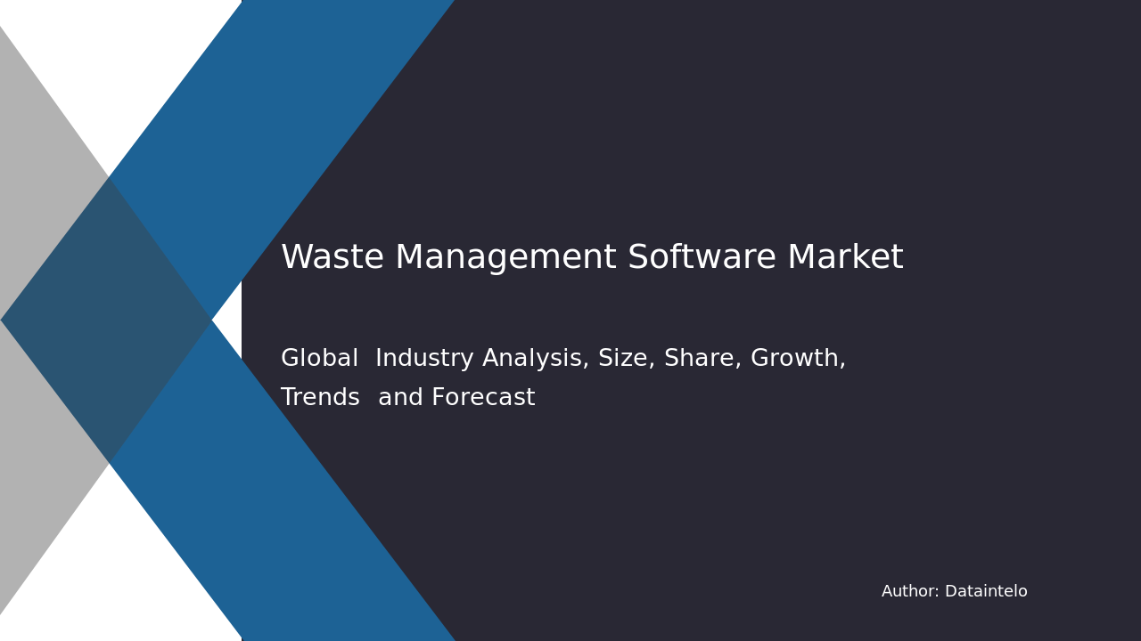 Waste Management Software Market Research Report 2032